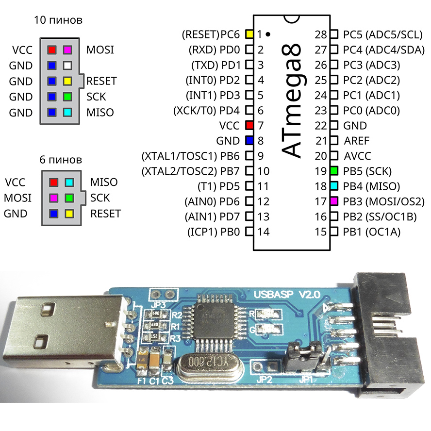 Как подключить AVR микроконтроллер к программатору