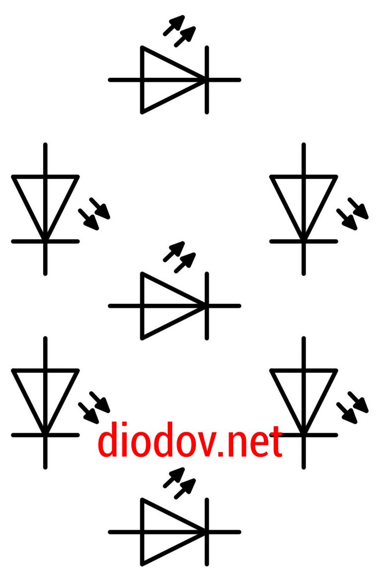 Семисегментный индикатор | Программирование микроконтроллеров ⋆ diodov.net