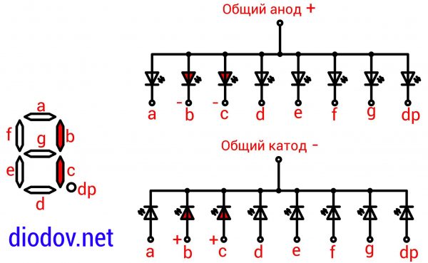 Схема семисегментного индикатора