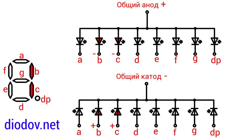 Схема подключения семисегментного индикатора