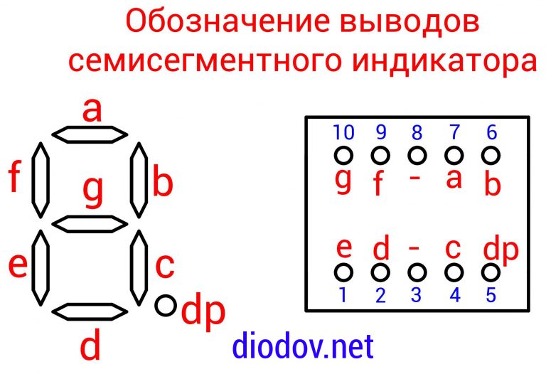 Схема семисегментного индикатора