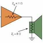 Согласование сопротивлений Усилитель звука на транзисторах #4