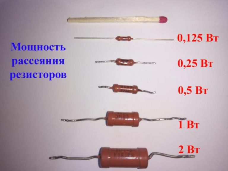 Тип резистора 8 букв