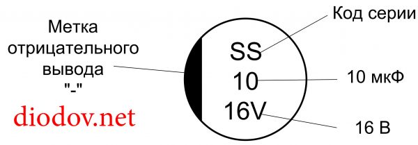 Электролитические конденсаторы маркировка полярности