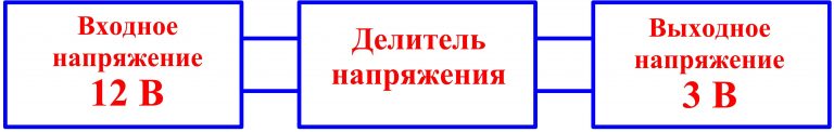 Делитель на резисторах